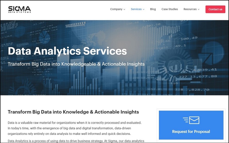 20 Best Data Analytics Companies In 2023 (Features & Countries Compared ...